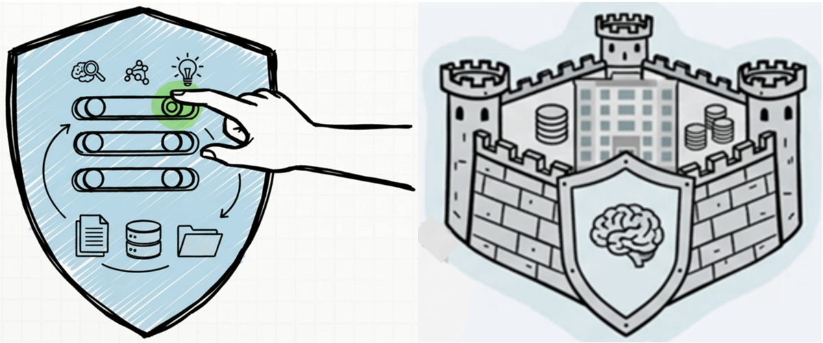 AI securityand opt-in features