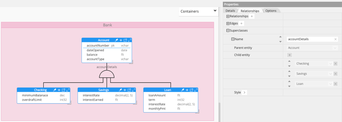 Avro polyglot derive and inheritance