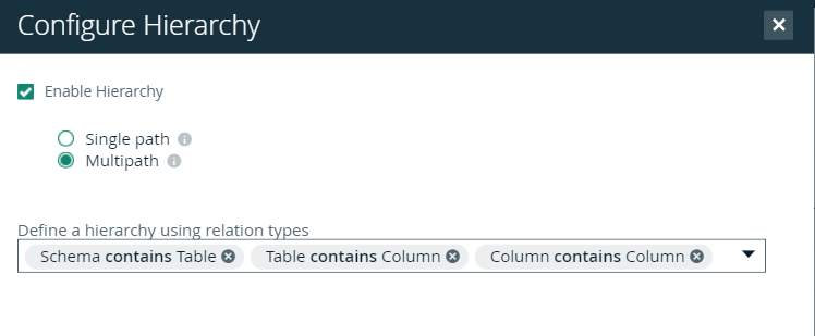 Collibra configure hierarchy