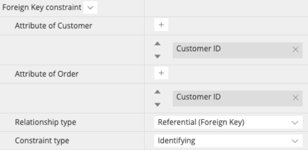 Conceptual model - relationship FK constraint