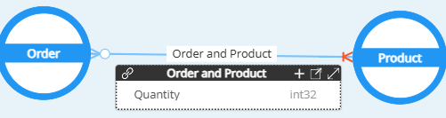Conceptual model - relationship attributes in Graph Diagram