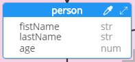 CosmosDB Gremlin vertex label properties