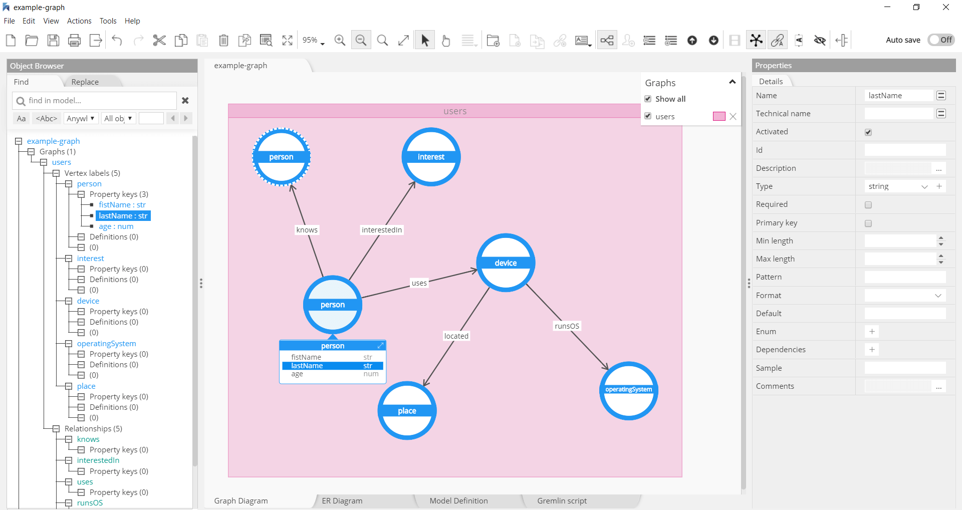 CosmosDB-Gremlin workspace