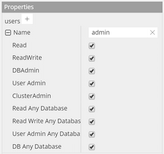 Create new model - user credentials