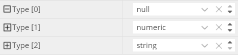 Data types multiple Properties Pane