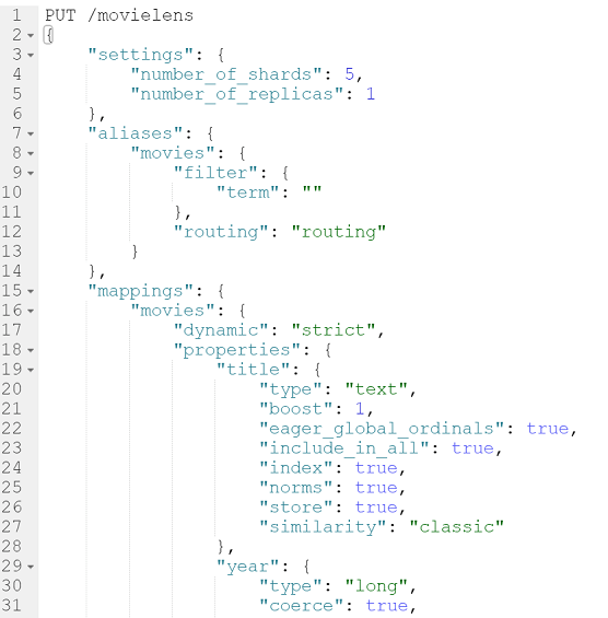 Elasticsearch forward-engineering mappings