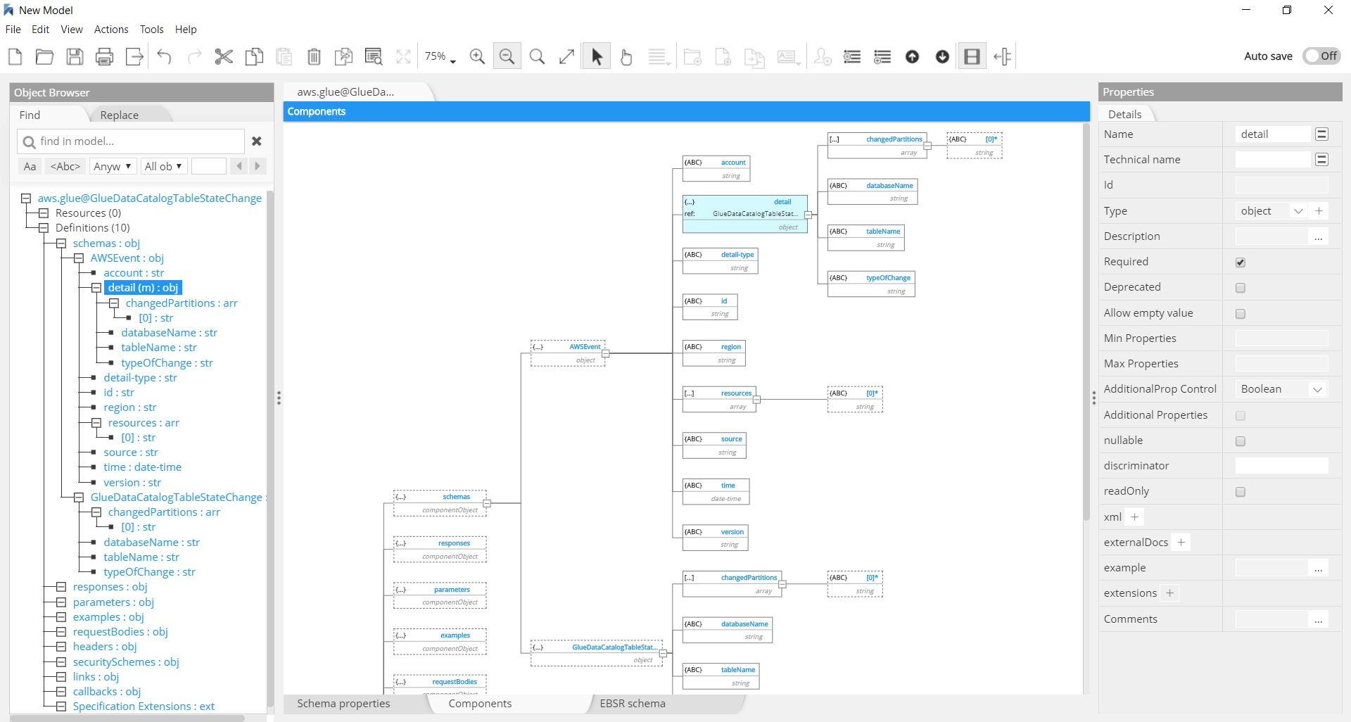 EventBridge workspace