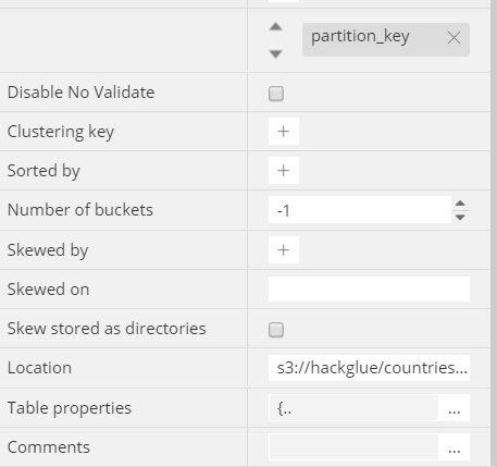 AWS Glue Data Catalog table properties - part 2