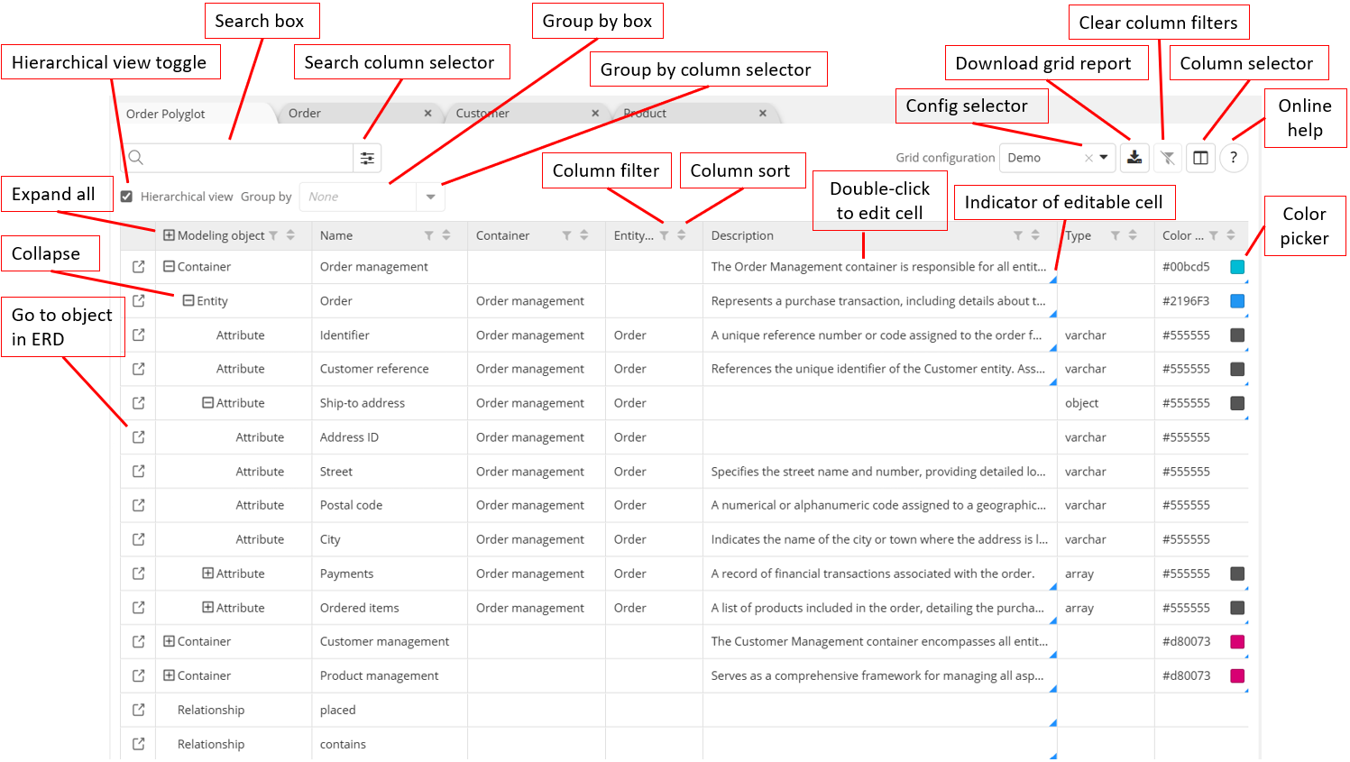 Grid View controls