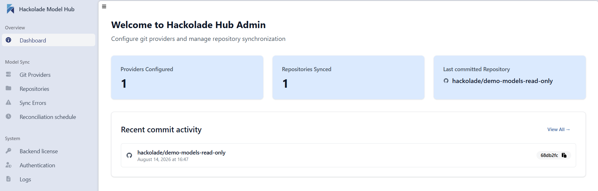 Hub Admin screen dashboard