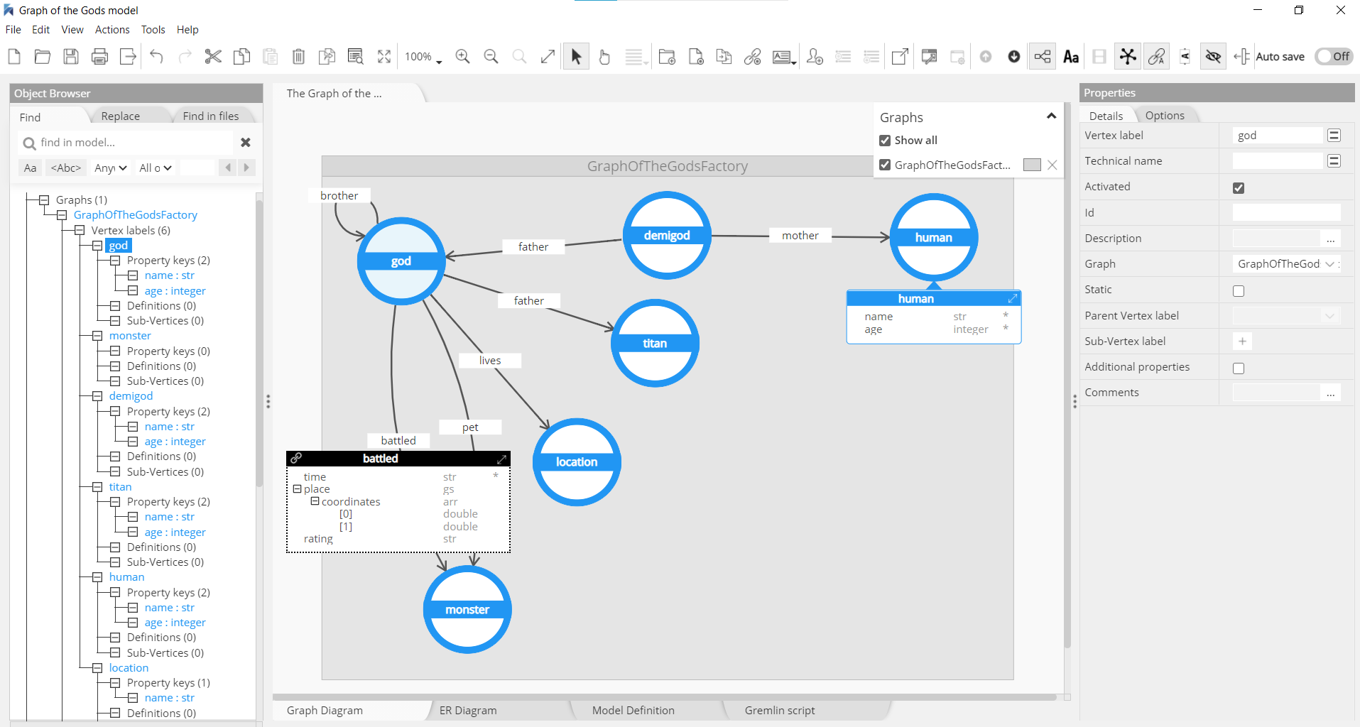 JanusGraph workspace