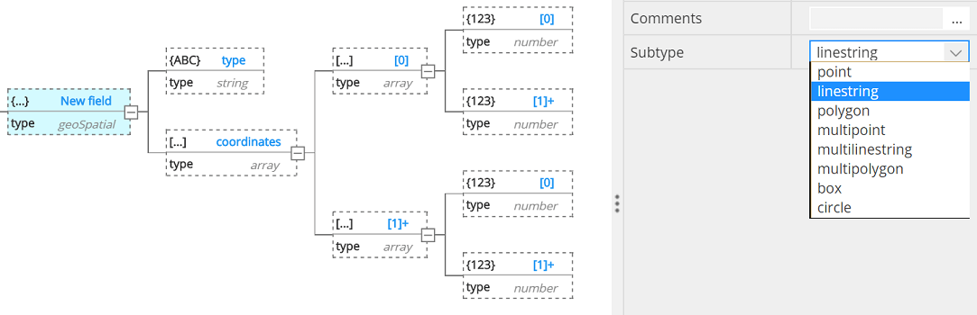 MarkLogic geospatial