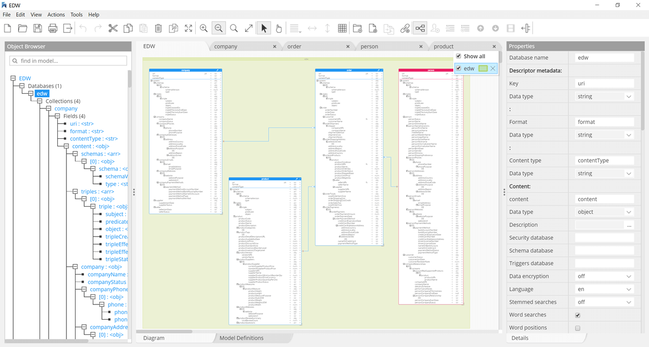 MarkLogic workspace