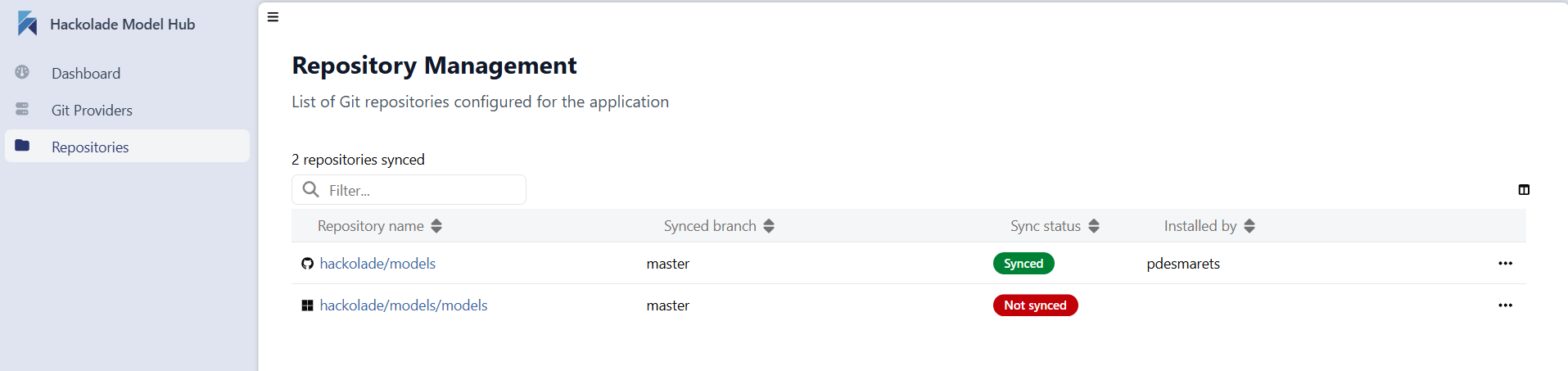 Model Hub admin list repositories