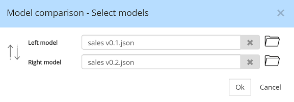 Model compare -- selection