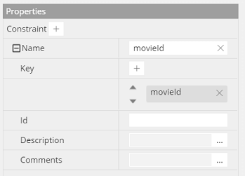 Neo4j node key contraint