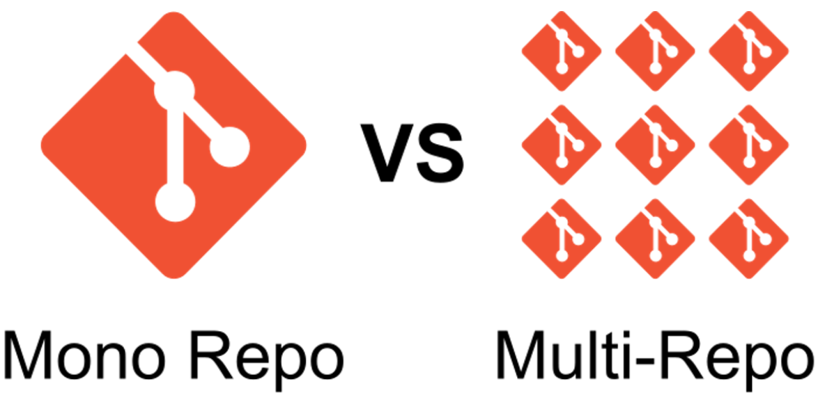 Remote refs mono vs multi-repo