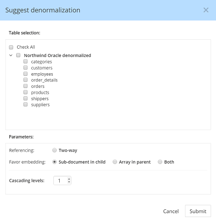 Suggest denormalization -- select tables