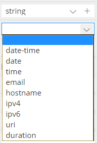 Swagger data types - string