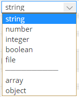 Swagger data types