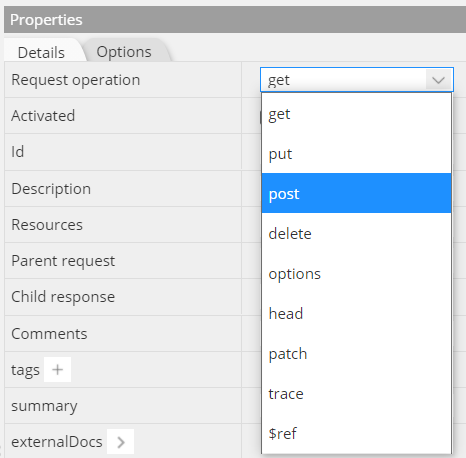 Tutorial OpenAPI Request operation code