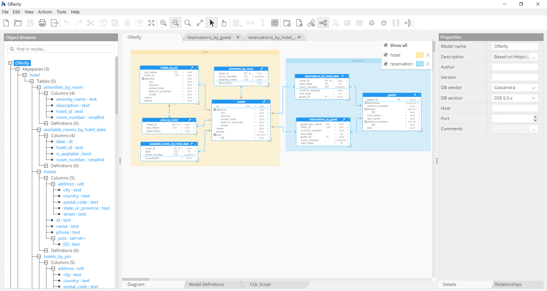 cassandra datastax data modeling workspace