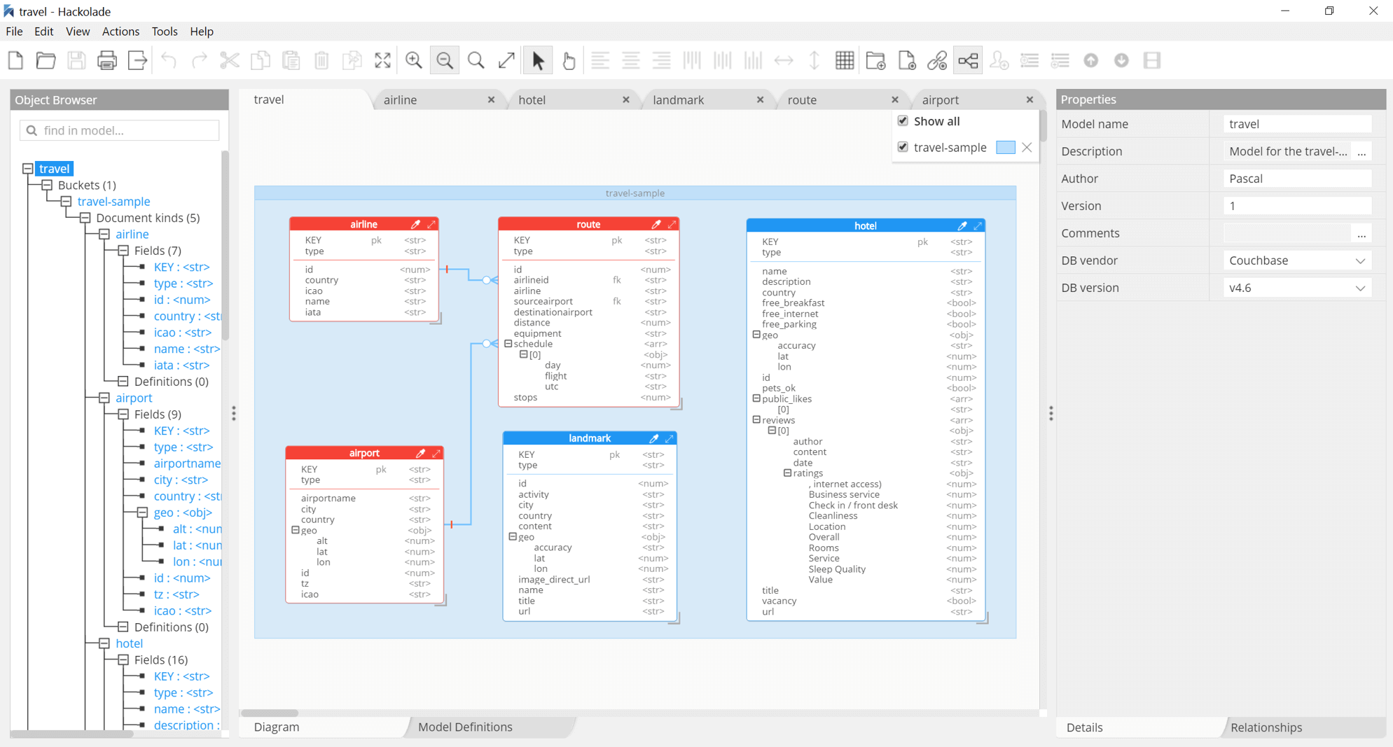 couchbase data modeling workspace