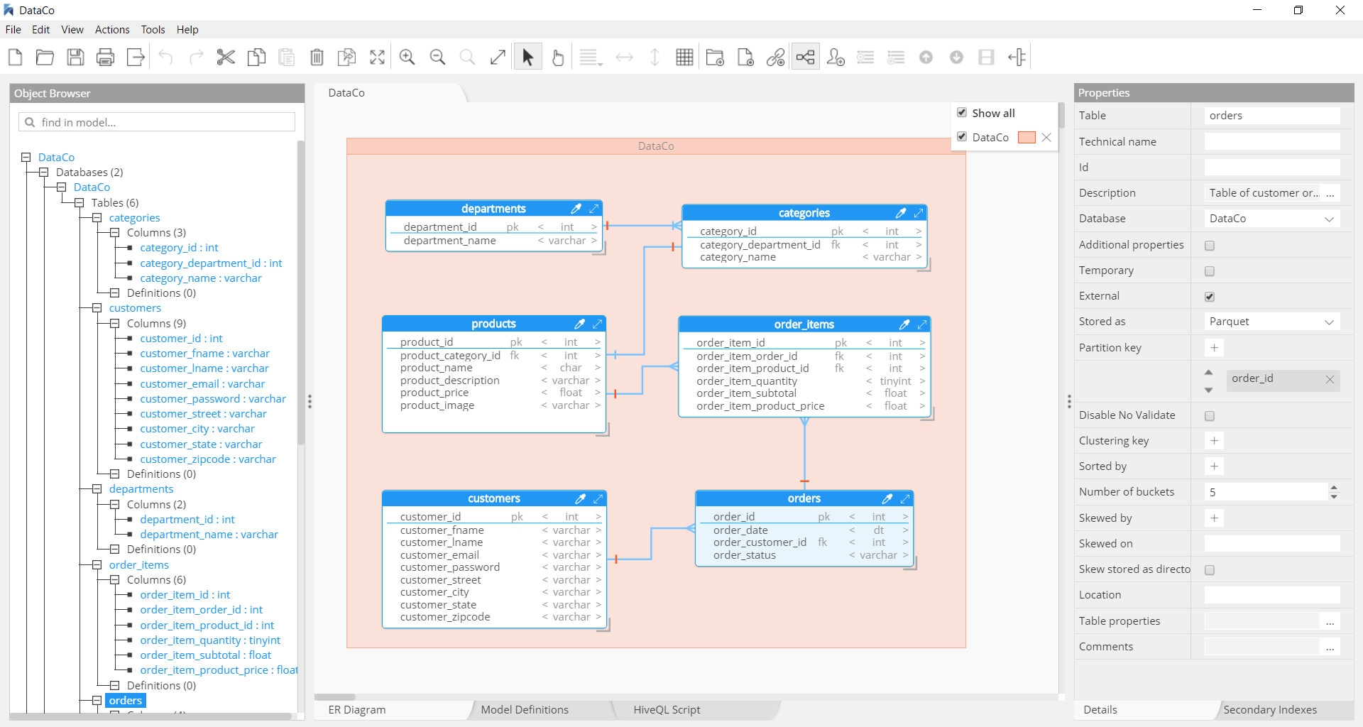 Hive data modeling