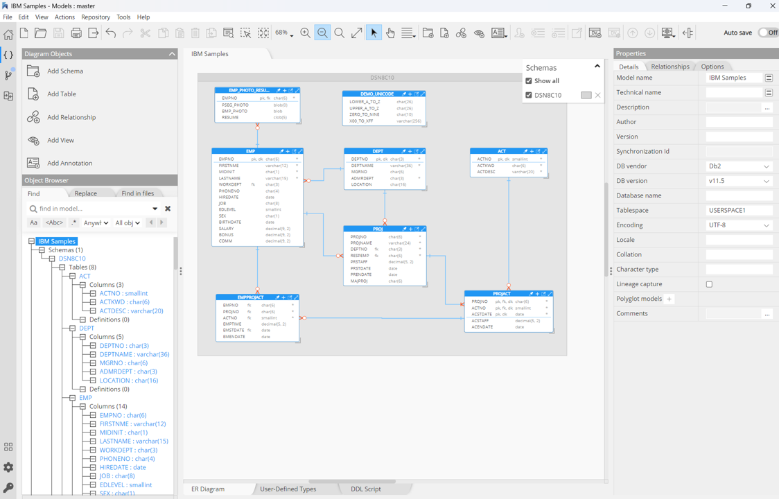 IBM Db2 Data Modeling