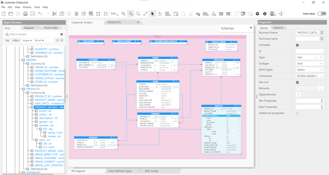 Oracle data modeling