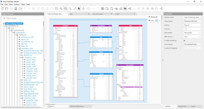 MongoDB schema visualization