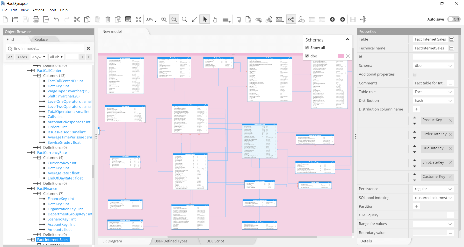 Azure Synapse data modeling